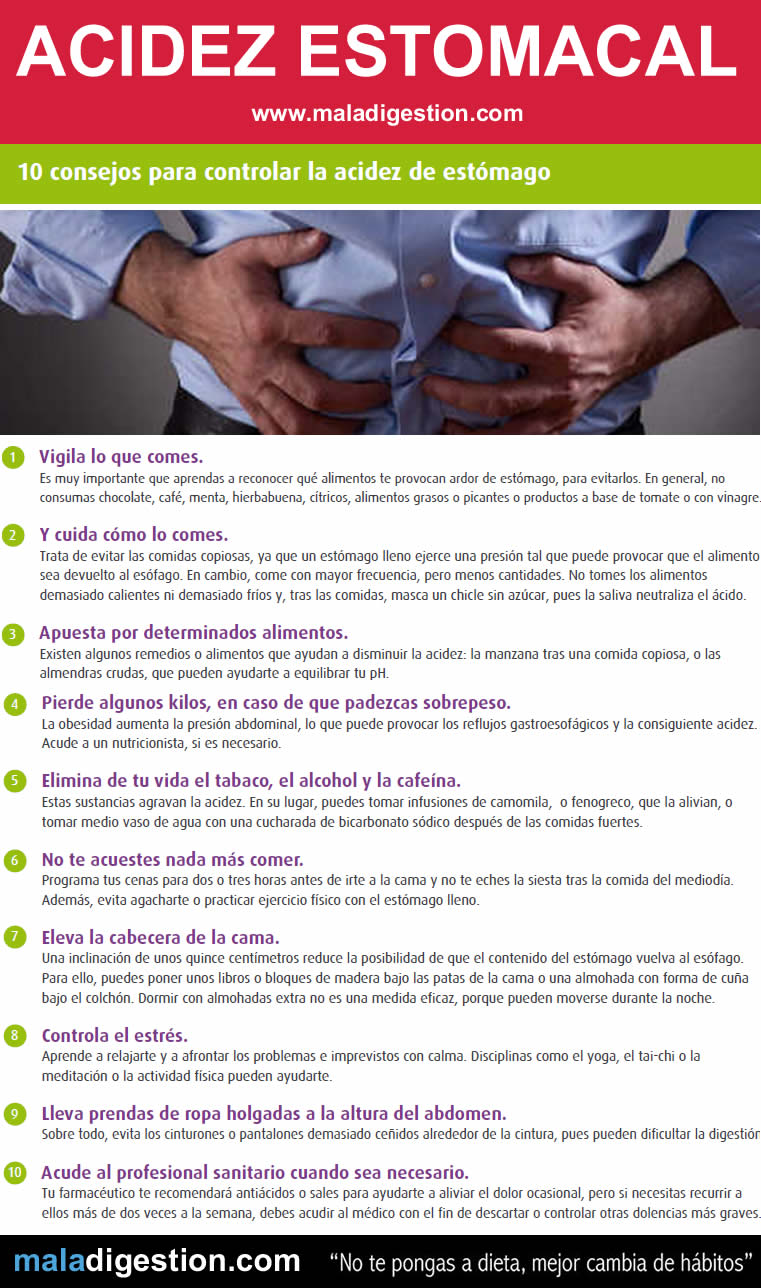 Acidez estomacal: Mala digestión Acidez estomacal: Mala digestión