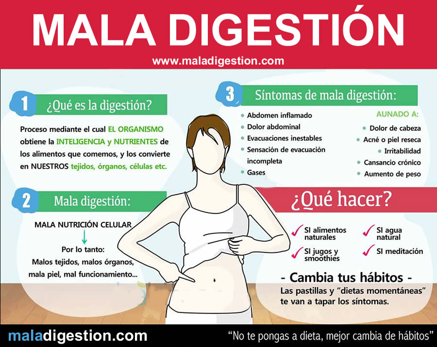 La mala digestión